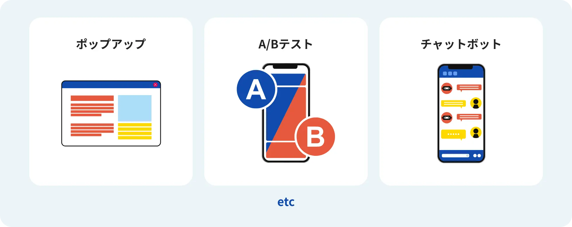 解約に向き合い分析する